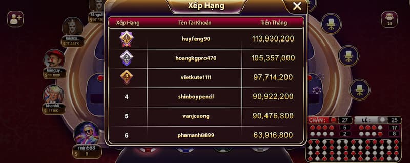 Cơ hội trúng hũ xóc đĩa tại Xocdia88 cao 